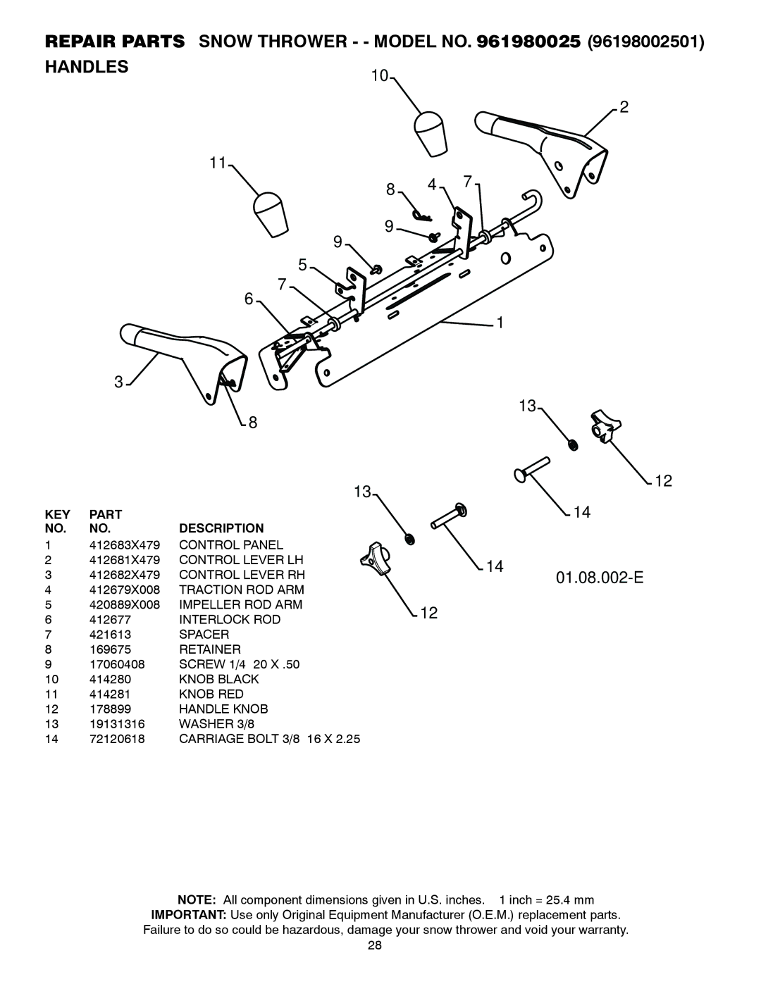 Poulan 96198002501, 424714 owner manual Control Panel, Control Lever LH, Spacer, Retainer, Knob RED, Handle Knob, Washer 3/8 