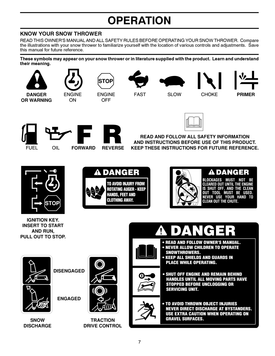 Poulan 96198002501, 424714 owner manual Operation, Know Your Snow Thrower 