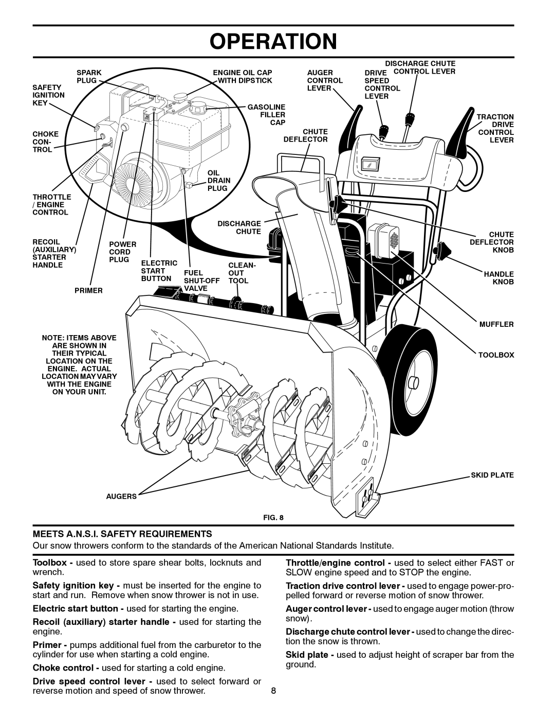 Poulan 424714, 96198002501 Meets A.N.S.I. Safety Requirements, Recoil auxiliary starter handle used for starting 