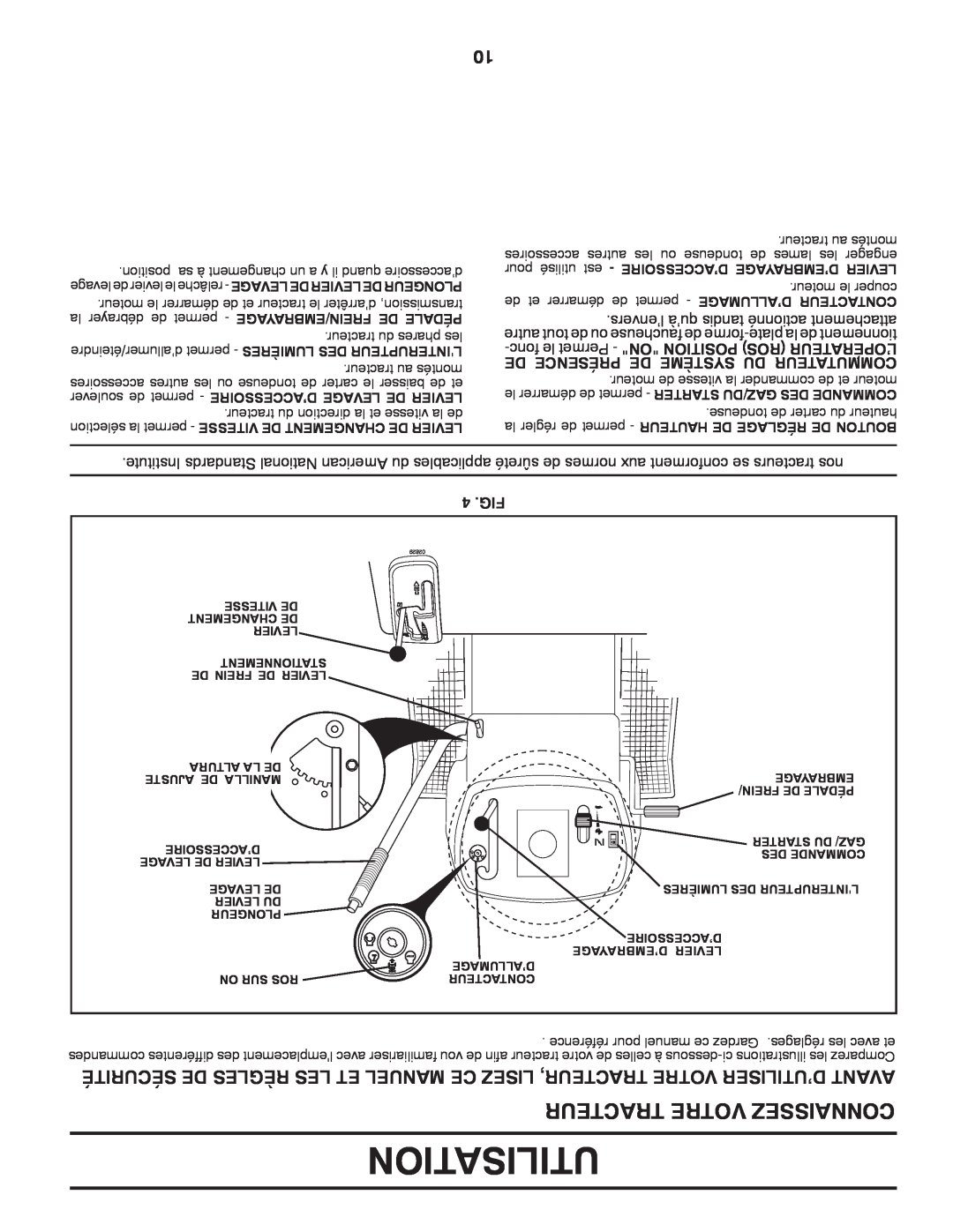 Poulan 425001 manual Utilisation, 4 .FIG 