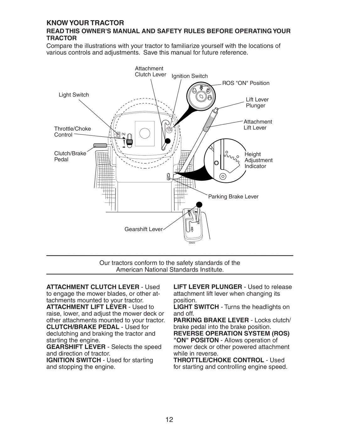 Poulan 425014X92E manual Know Your Tractor 