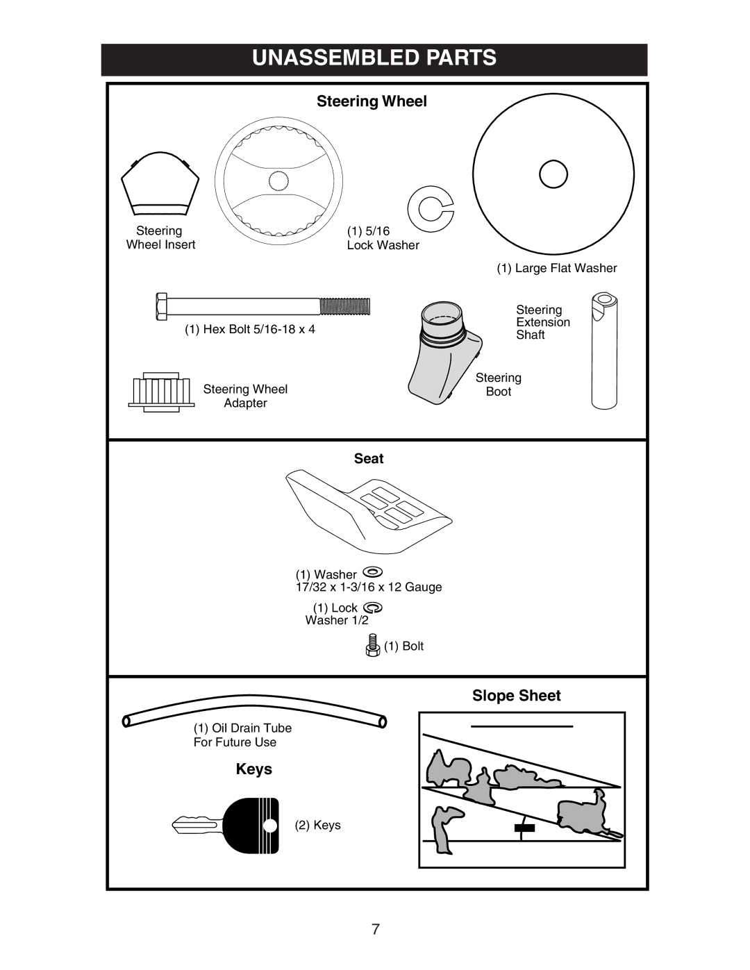 Poulan 425014X92E manual Unassembled Parts 