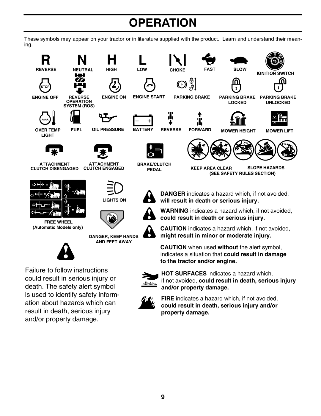 Poulan 425179 manual Operation 