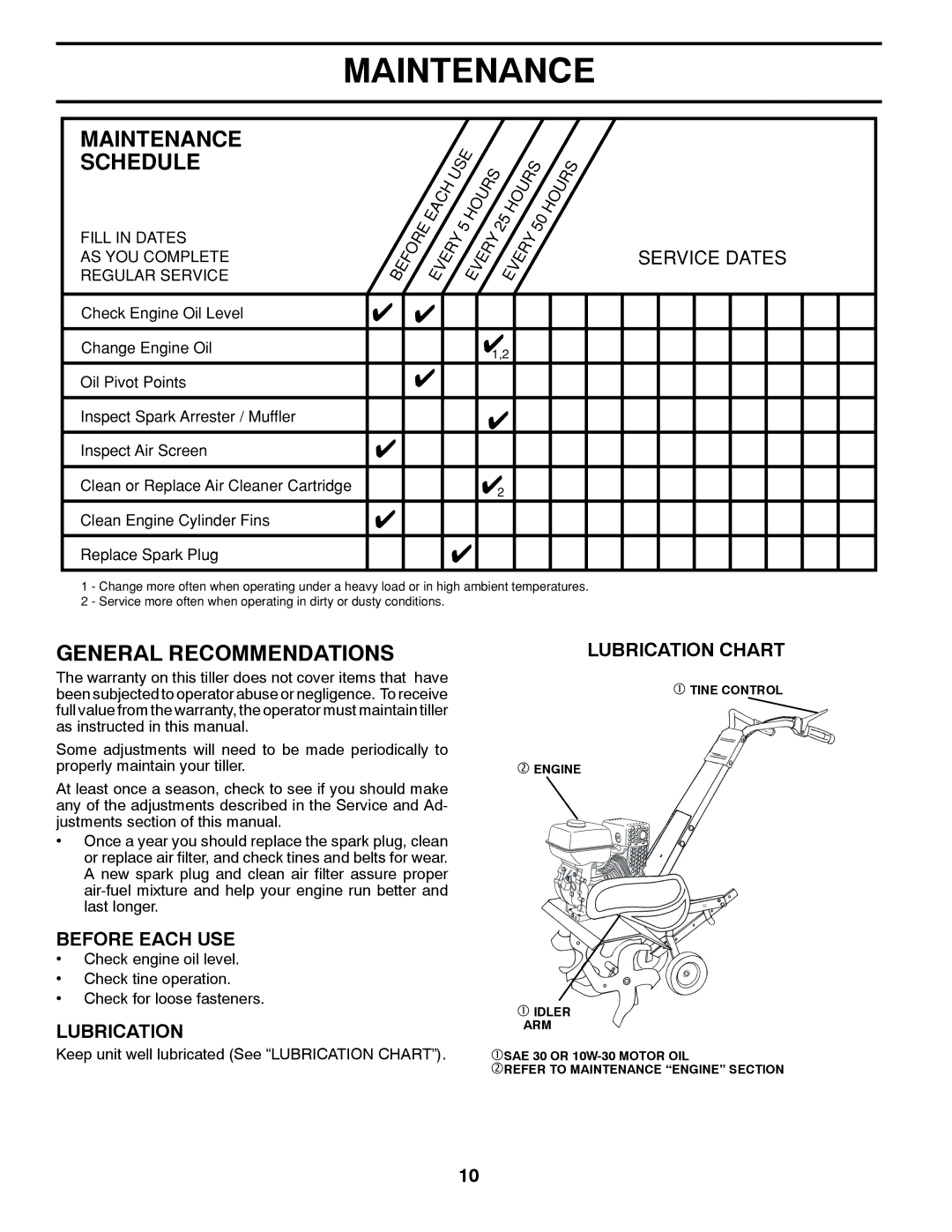 Poulan 427896, 96082001300 manual Maintenance, General Recommendations, Before Each USE, Lubrication Chart 