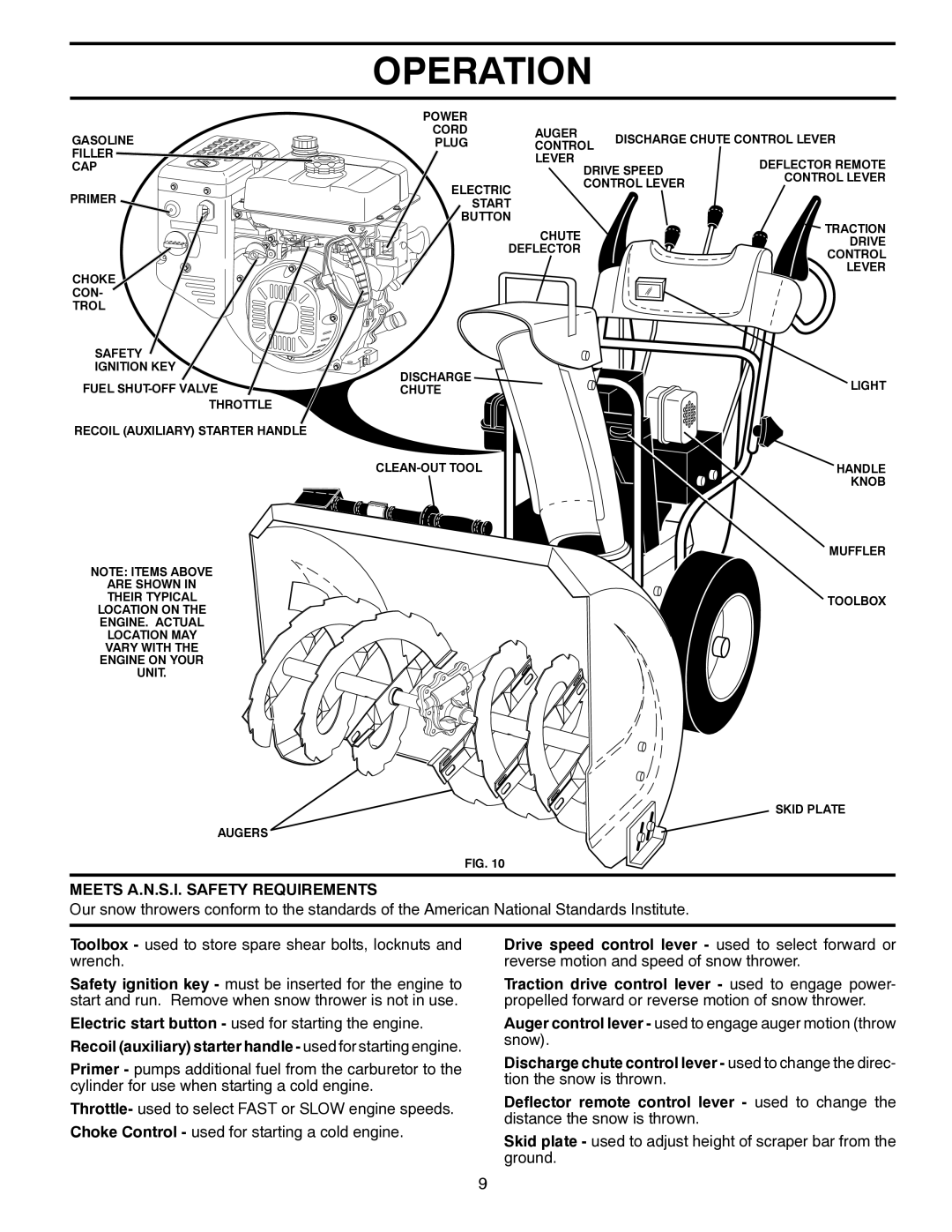 Poulan 428550, 96198002800 Meets A.N.S.I. Safety Requirements, Recoil auxiliary starter handle used for starting engine 