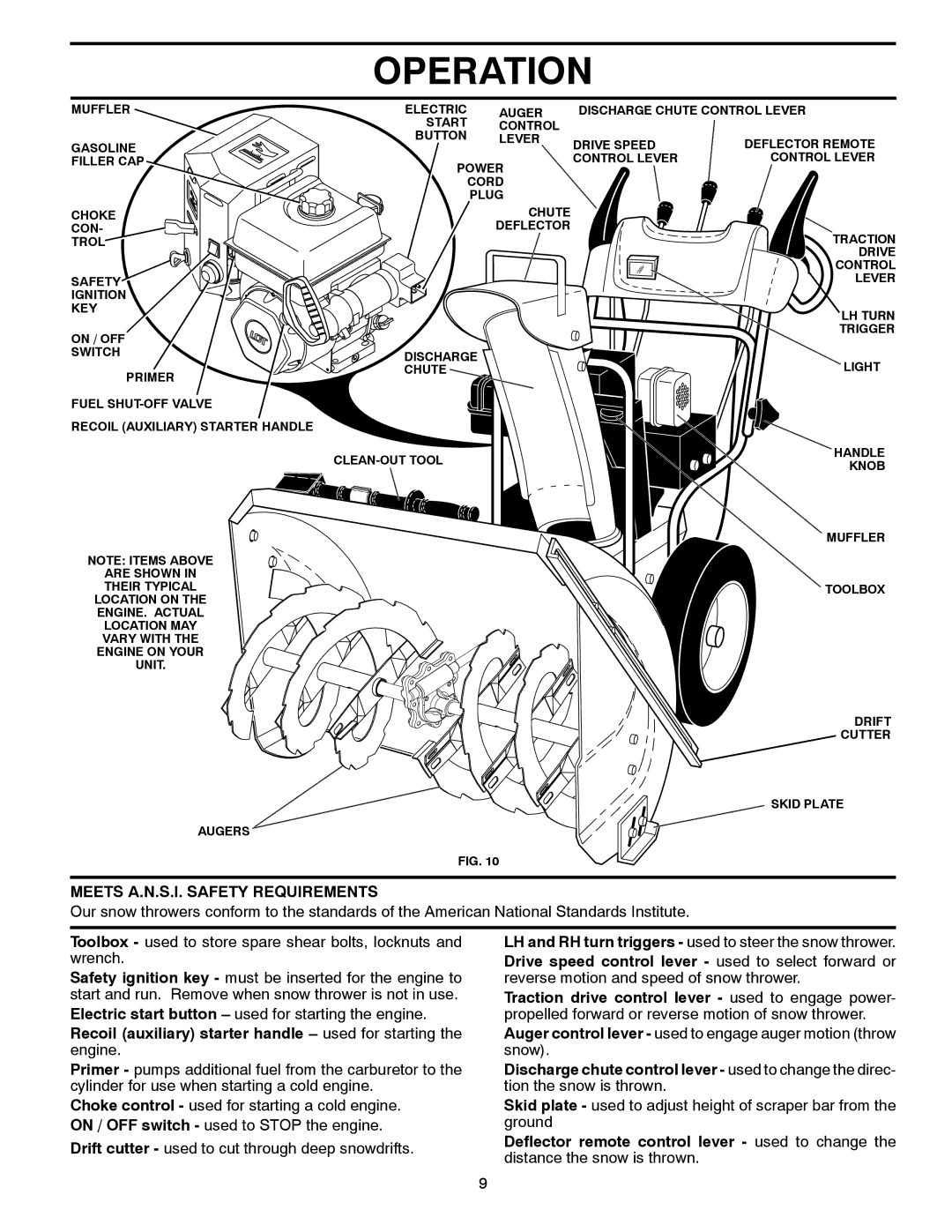 Poulan 96192003200 Meets A.N.S.I. Safety Requirements, Recoil auxiliary starter handle used for starting the engine 