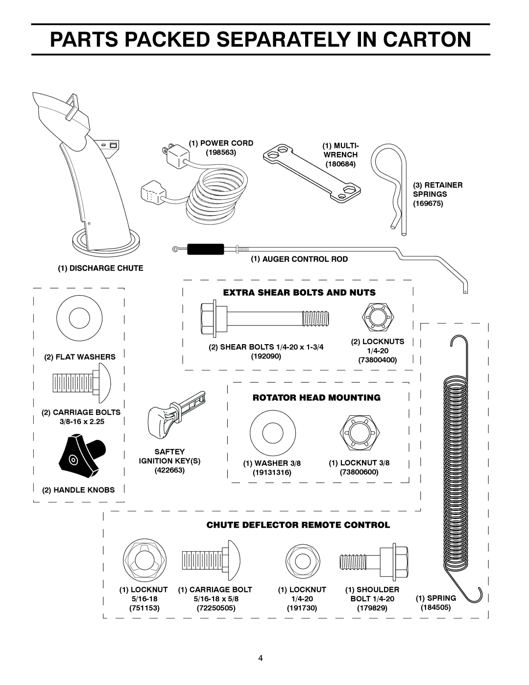 Poulan 428556 owner manual Parts Packed Separately in Carton 