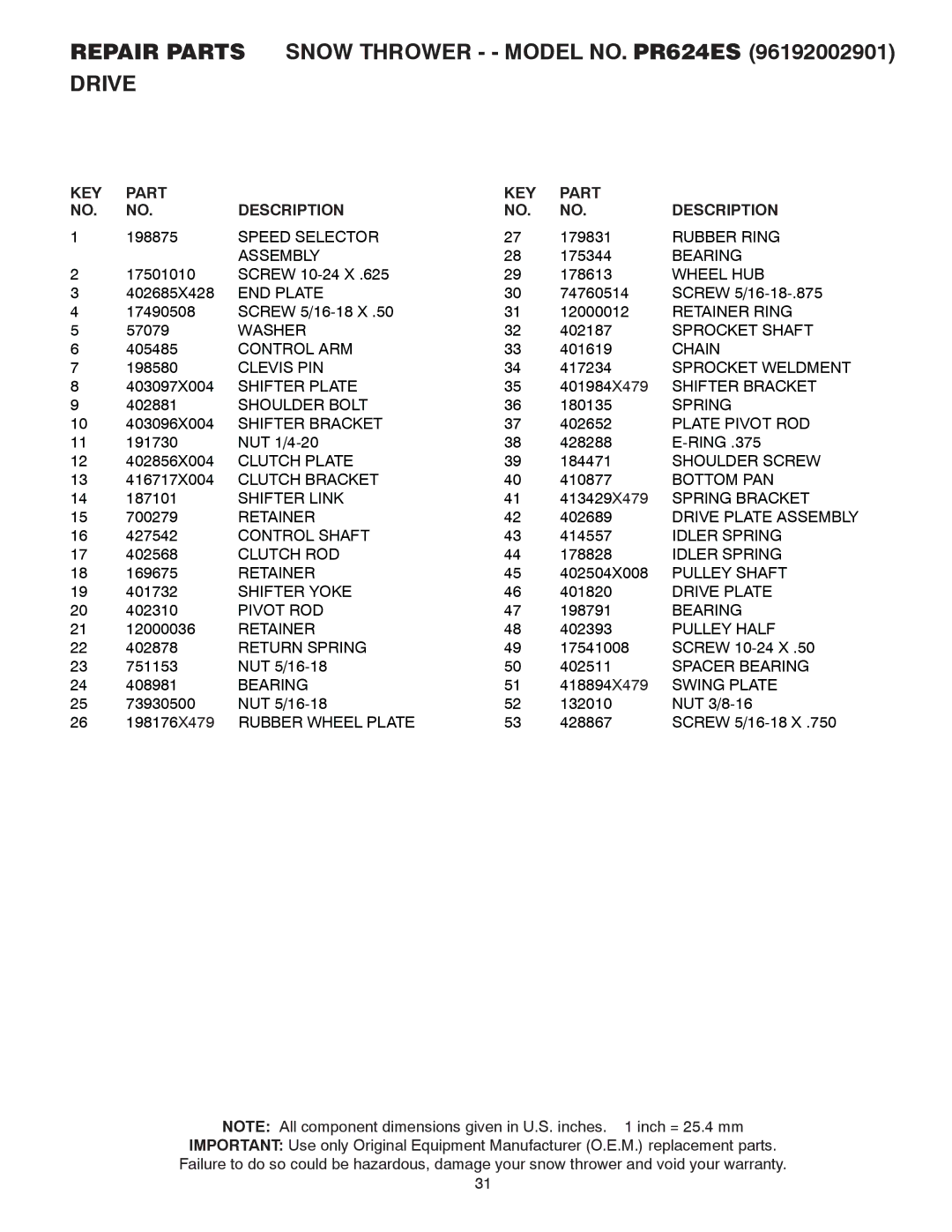 Poulan 96192002901, 428689 owner manual Speed Selector 