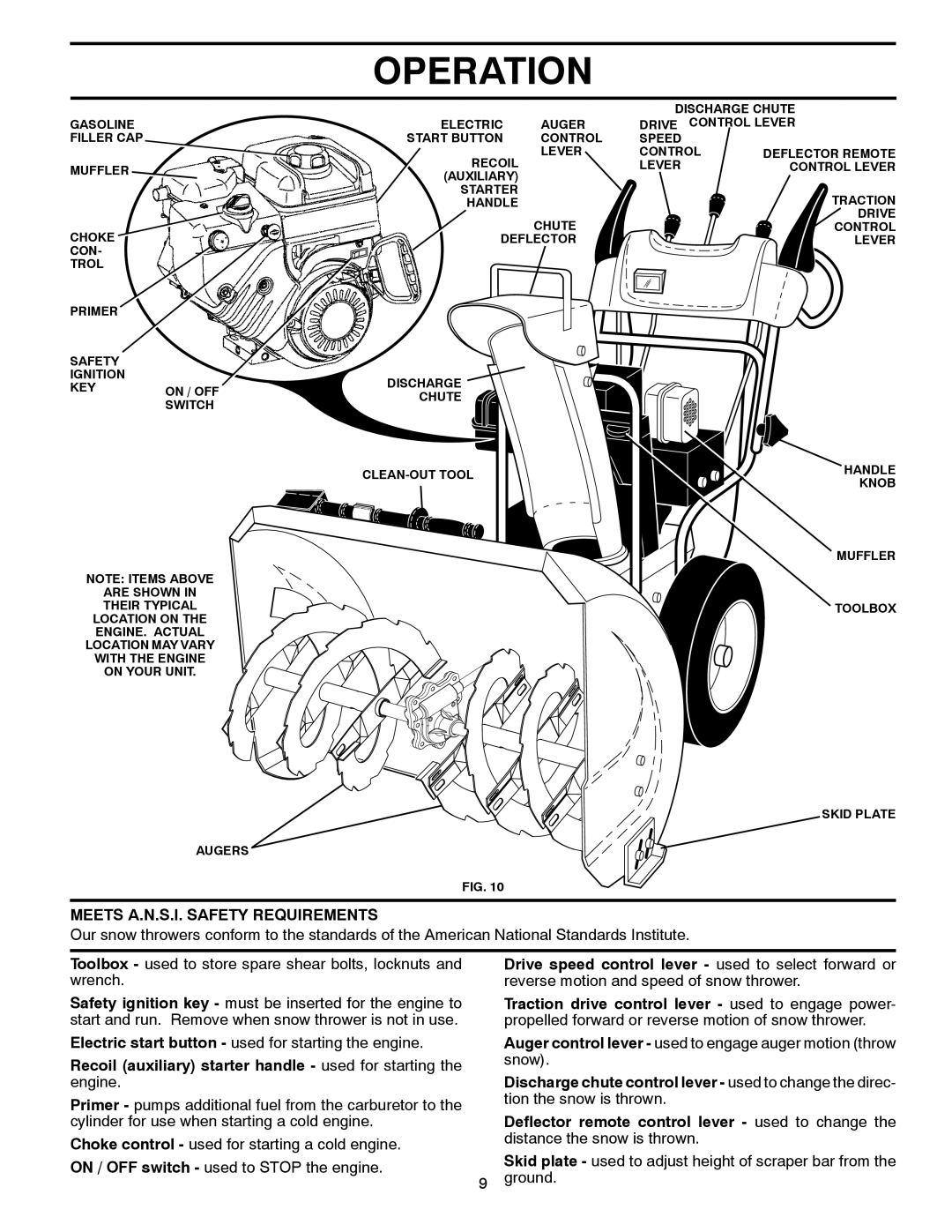 Poulan 96192003001 Meets A.N.S.I. Safety Requirements, Recoil auxiliary starter handle used for starting the engine 