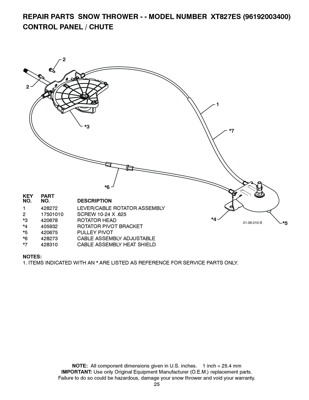 Poulan 96192003400, 428863, XT827ES owner manual Control Panel / Chute, Part, Description, Notes 