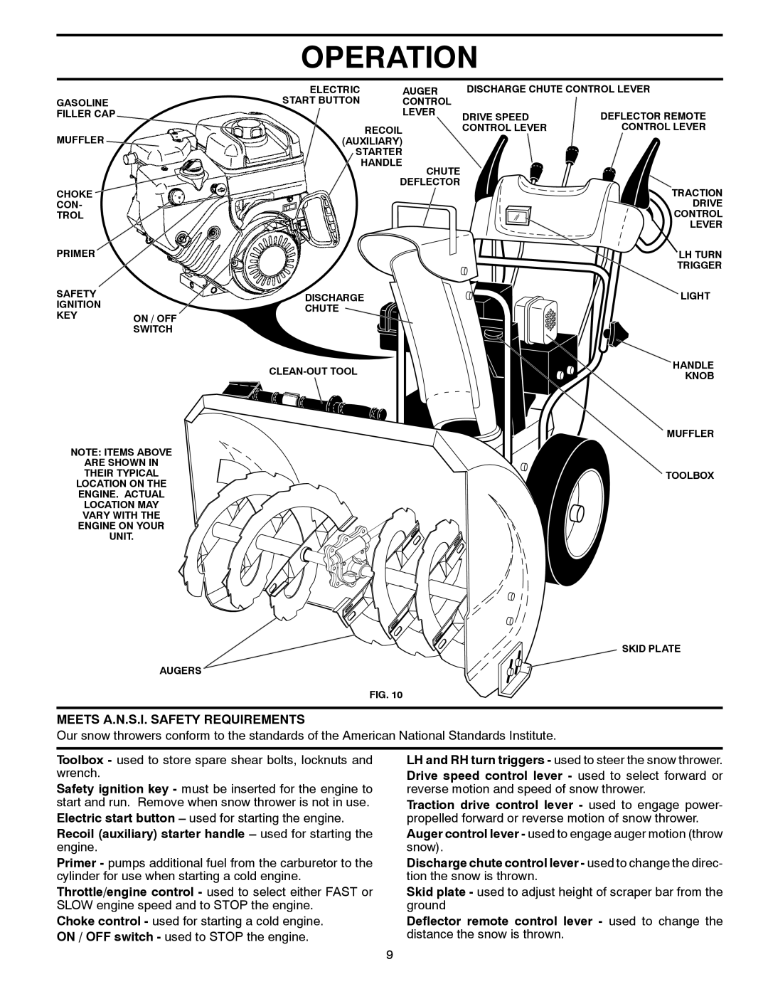 Poulan 96198003301 Meets A.N.S.I. Safety Requirements, Recoil auxiliary starter handle used for starting the engine 