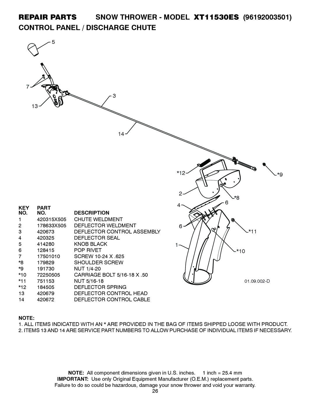 Poulan 429884, 96192003501 owner manual Knob Black, POP Rivet, Shoulder Screw, Deflector Spring 