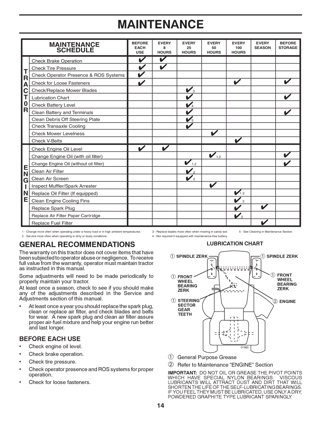 Poulan 430094, 96042010700 manual Maintenance, General Recommendations, Schedule, Before Each USE 