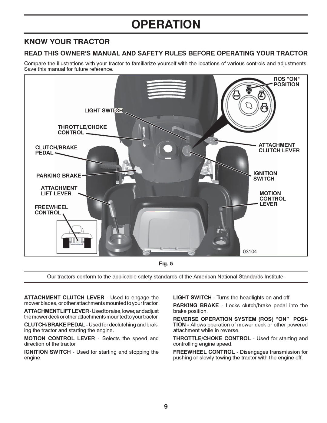 Poulan 96042010700, 430094 manual Know Your Tractor, ROS on, Position 