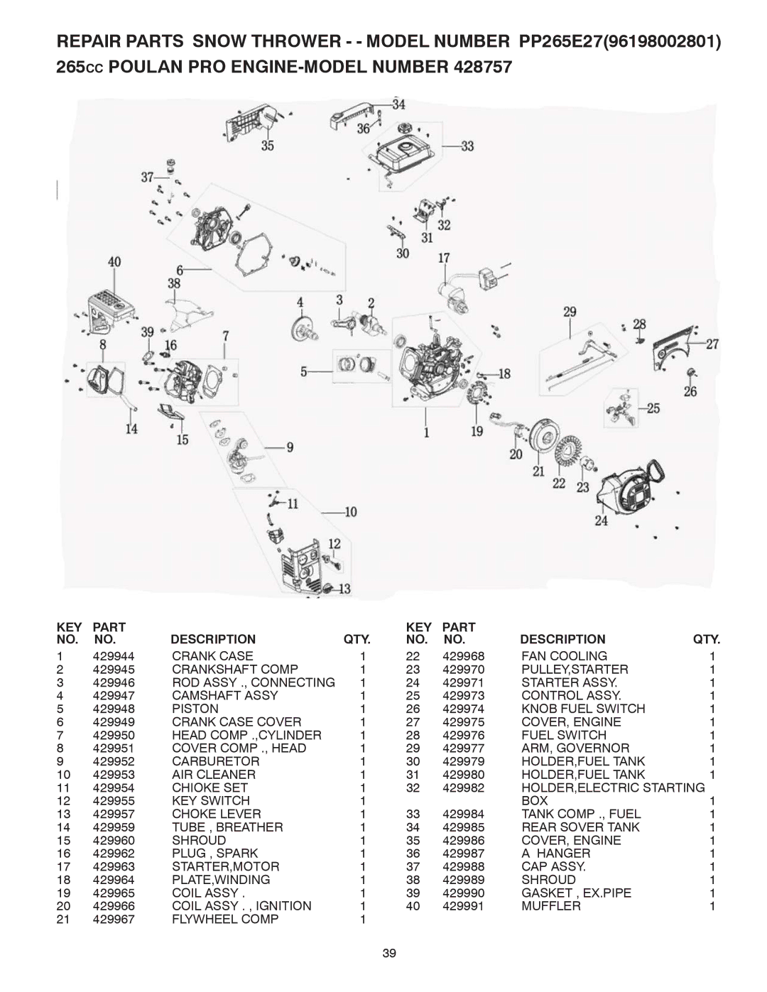 Poulan 96198002801, 430429 owner manual KEY Part Description QTY 