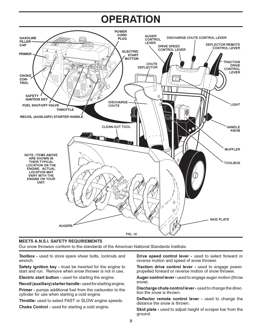 Poulan 96198002801, 430429 Meets A.N.S.I. Safety Requirements, Recoil auxiliary starter handle used for starting engine 