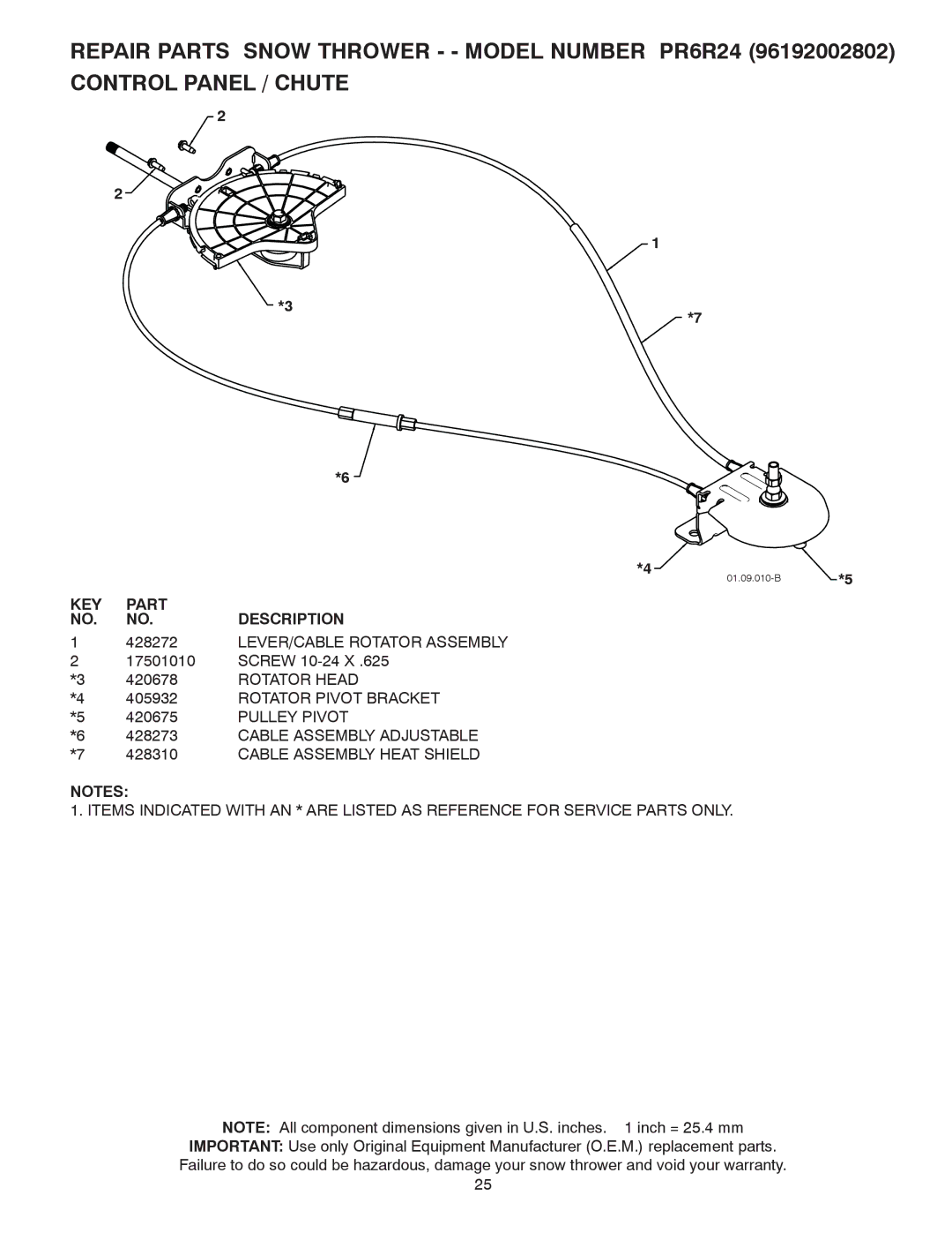 Poulan 96192002802, 430442 owner manual LEVER/CABLE Rotator Assembly, Rotator Head, Rotator Pivot Bracket, Pulley Pivot 