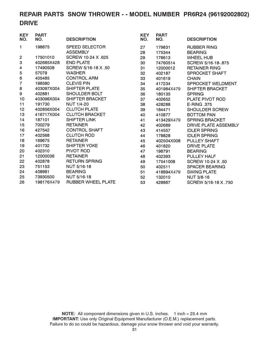 Poulan 96192002802, 430442 owner manual Speed Selector 