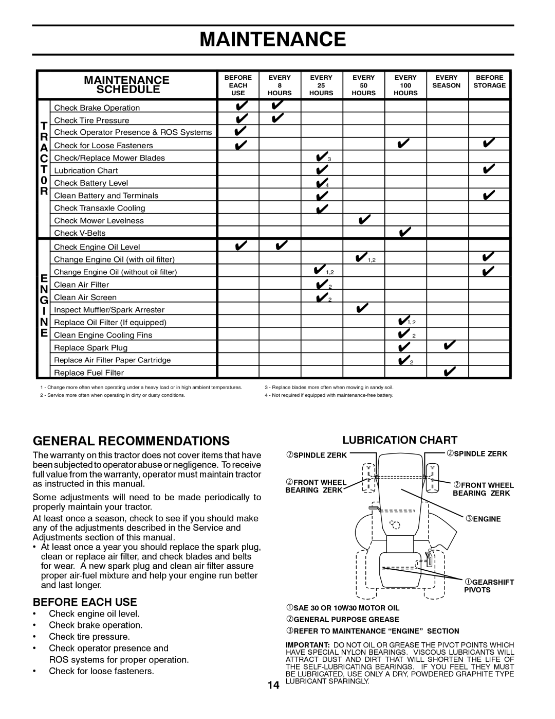 Poulan 430673, 9601210000 manual Maintenance, General Recommendations 