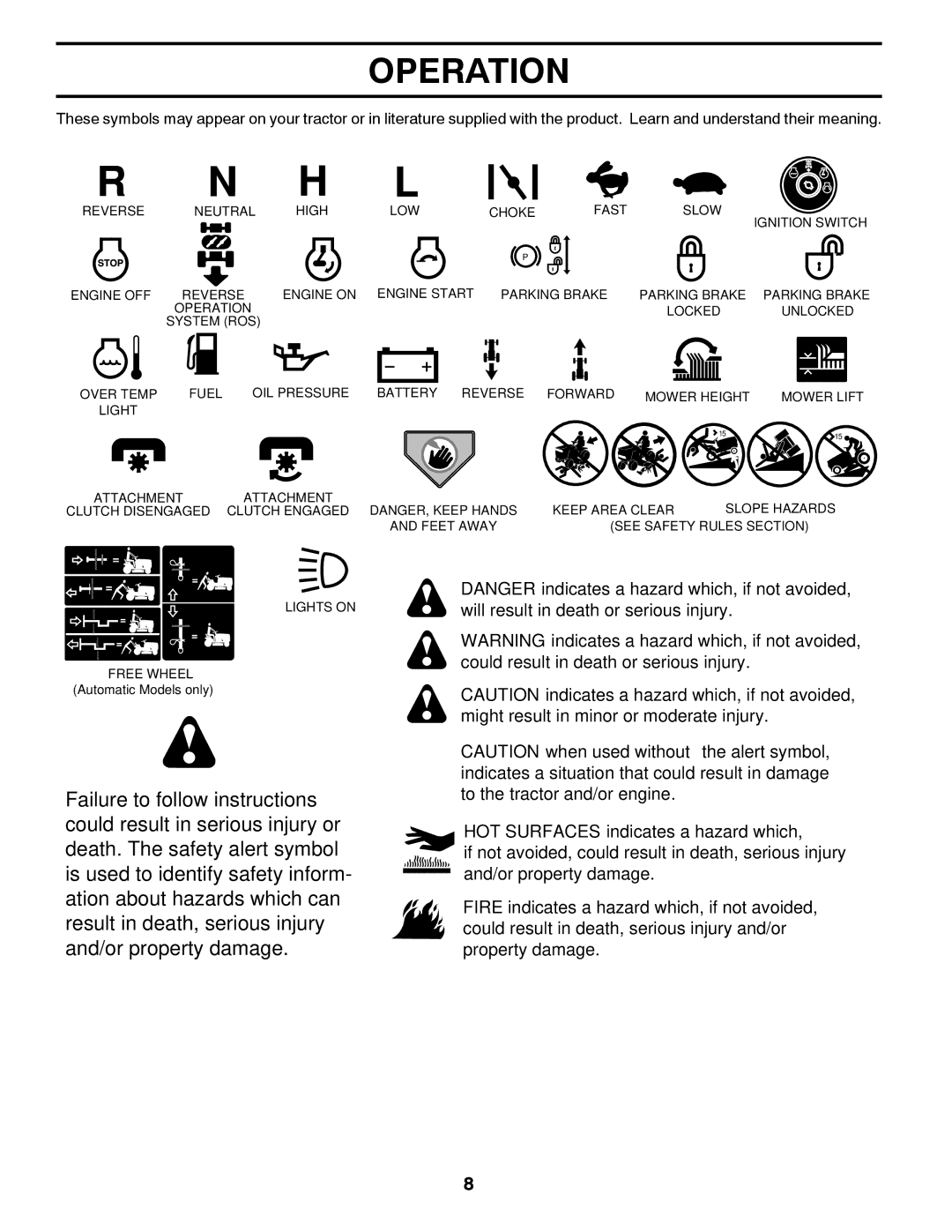 Poulan 431535, 96042010701 manual Operation 