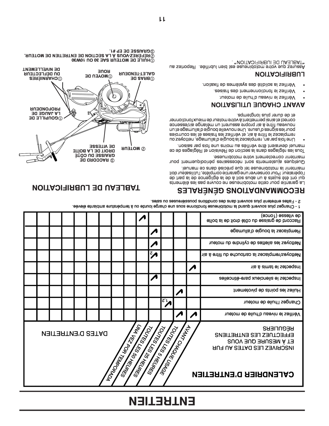 Poulan 433107, 96092002200 Lubrification De Tableau, D’Entretien Calendrier, Générales Recommandations, D’Entretien Dates 