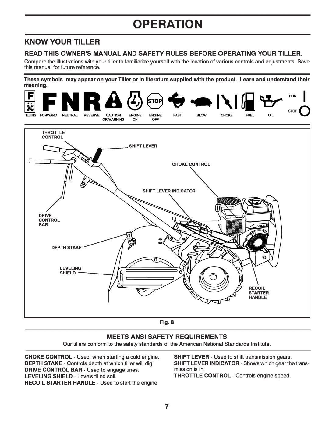 Poulan 96092002200, 433107 manual Operation, Know Your Tiller, Meets Ansi Safety Requirements 