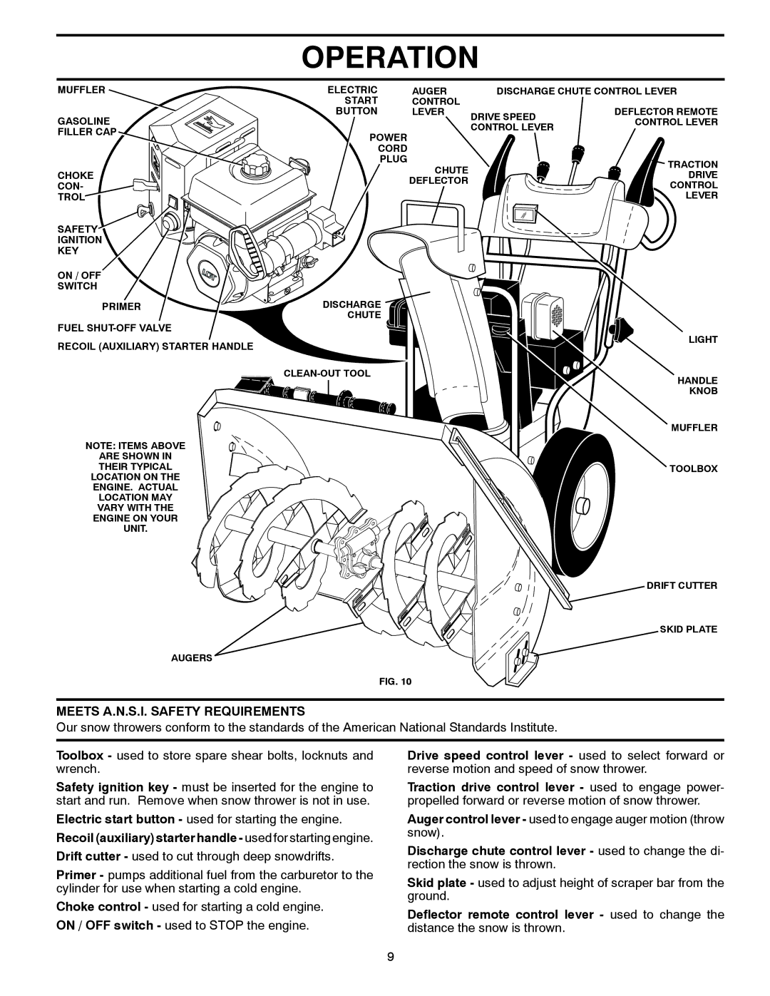 Poulan 96198003001, 435555 Meets A.N.S.I. Safety Requirements, Recoil auxiliary starter handle used for starting engine 