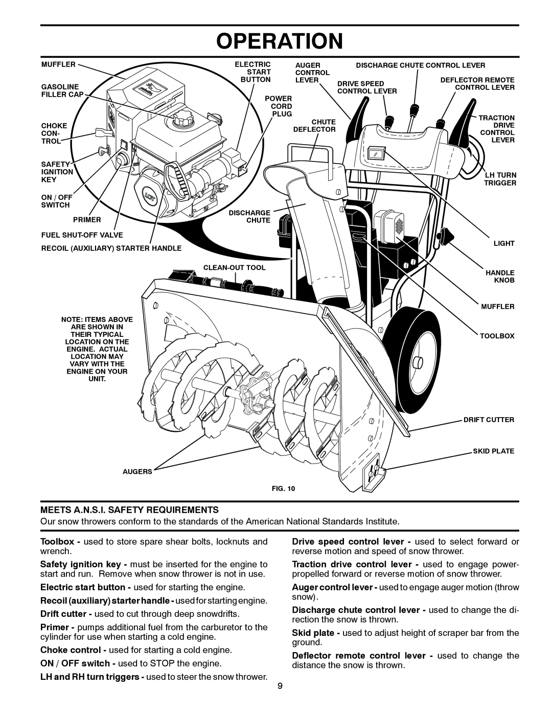 Poulan 96198003101, 435557 Meets A.N.S.I. Safety Requirements, Recoil auxiliary starter handle used for starting engine 