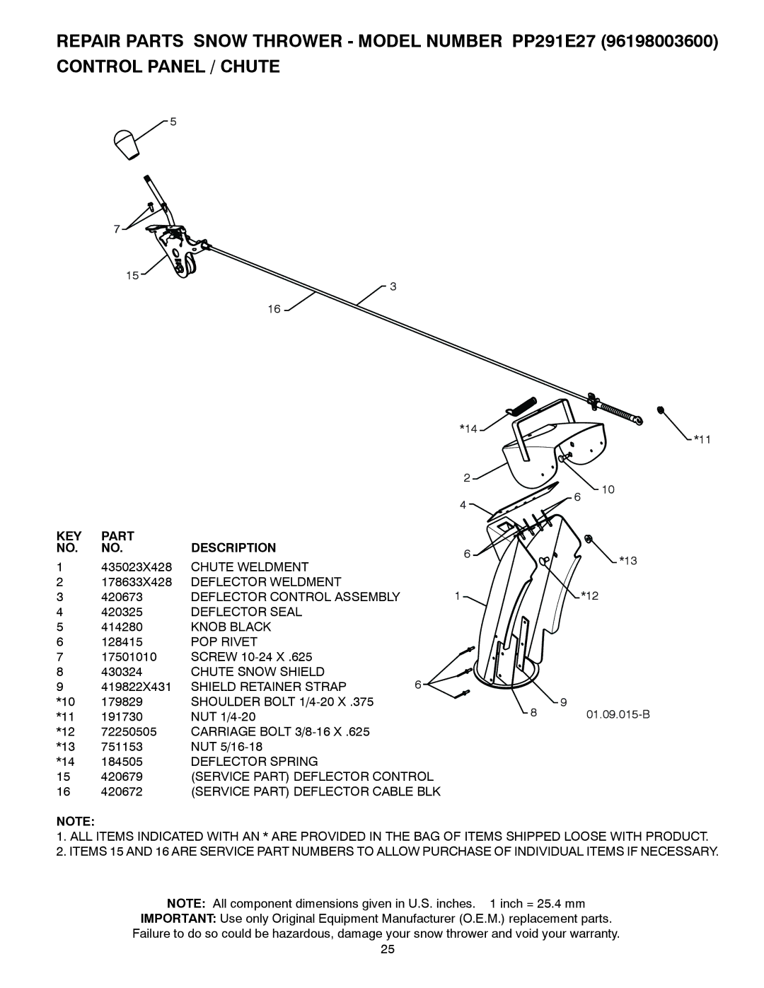 Poulan 96198003600, 435564, PP291E27 owner manual Knob Black, POP Rivet, Chute Snow Shield, Shield Retainer Strap 