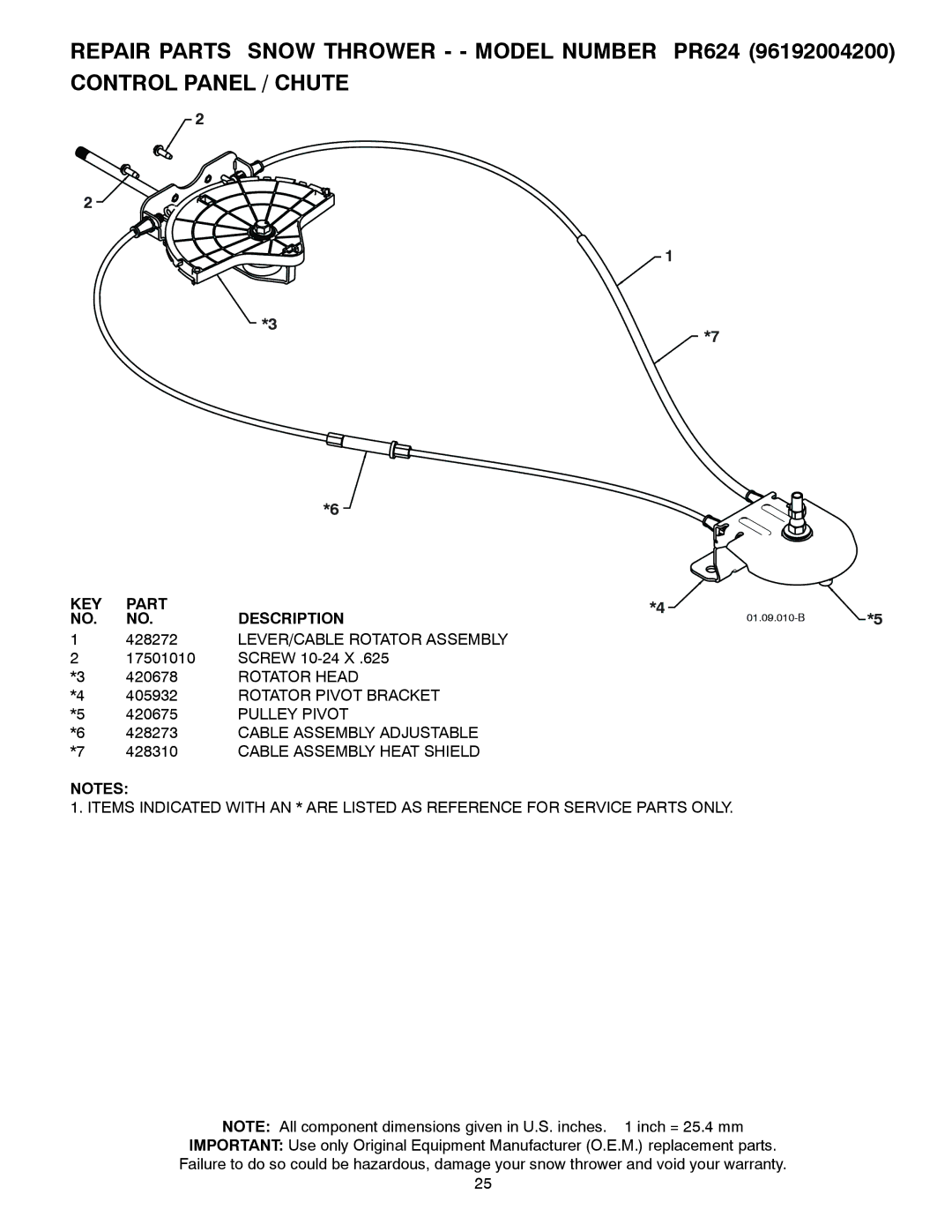 Poulan 96192004200, 436132 owner manual LEVER/CABLE Rotator Assembly, Rotator Head, Rotator Pivot Bracket, Pulley Pivot 