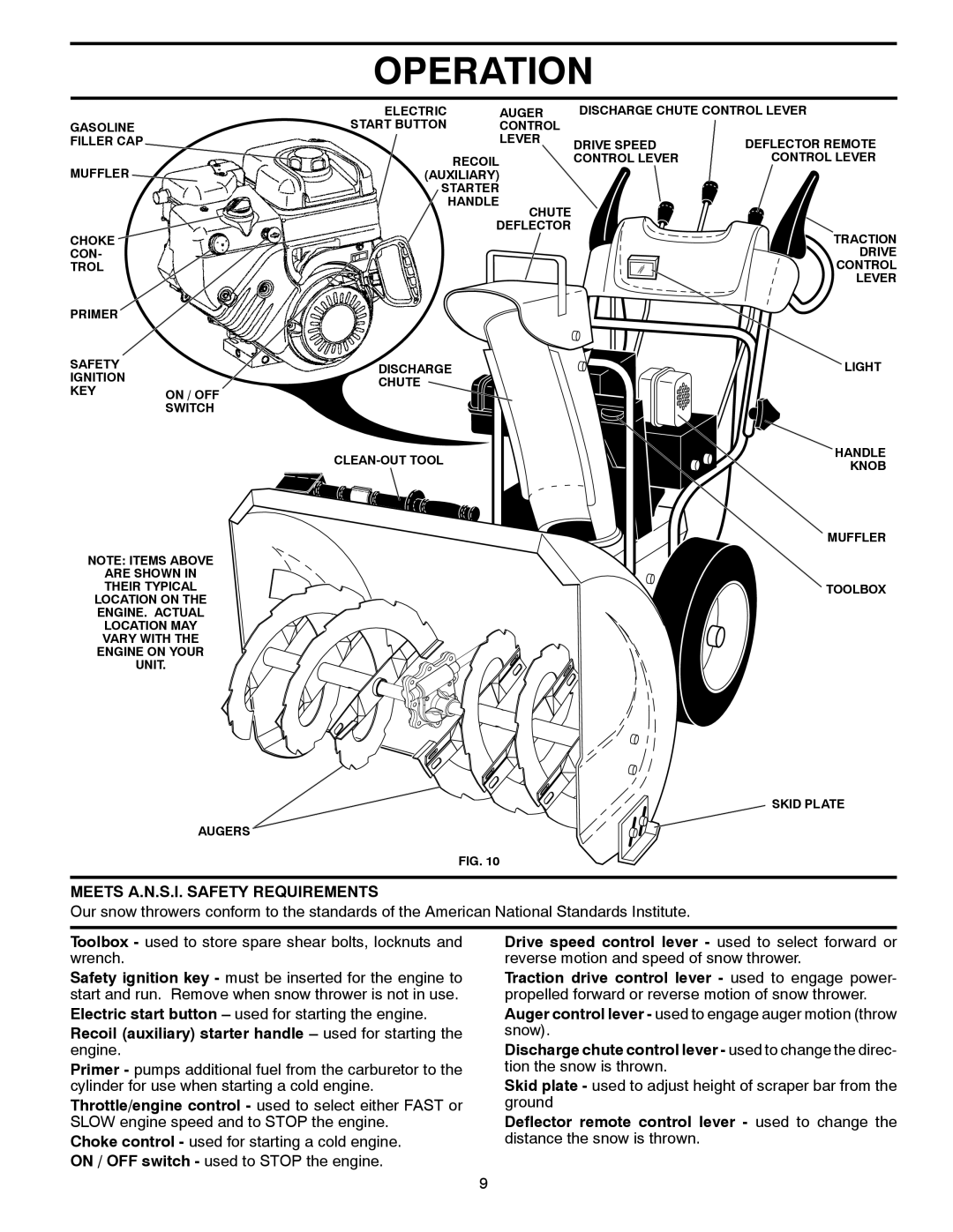 Poulan 96192004302 Meets A.N.S.I. Safety Requirements, Recoil auxiliary starter handle used for starting the engine 