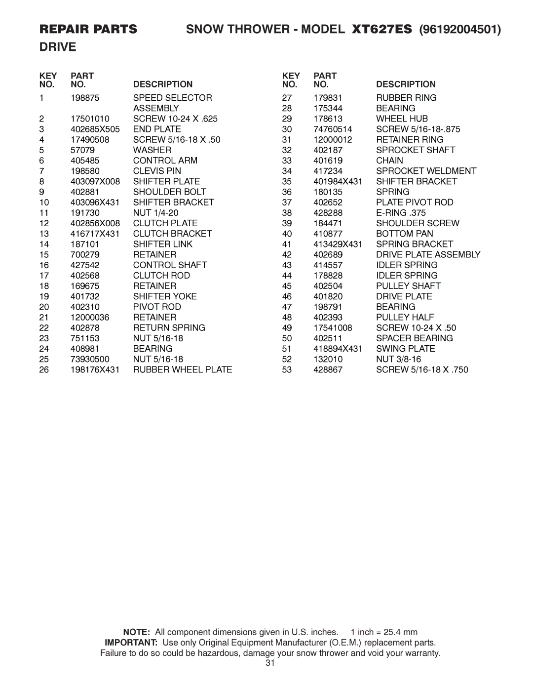 Poulan 96192004501, 437920 owner manual Speed Selector 