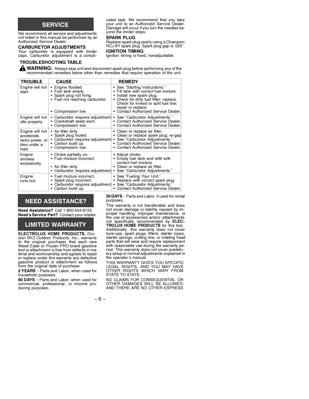 Poulan 452 MVB manual Carburetor Adjustments, Spark Plug, Ignition Timing, Troubleshooting Table Cause Remedy 