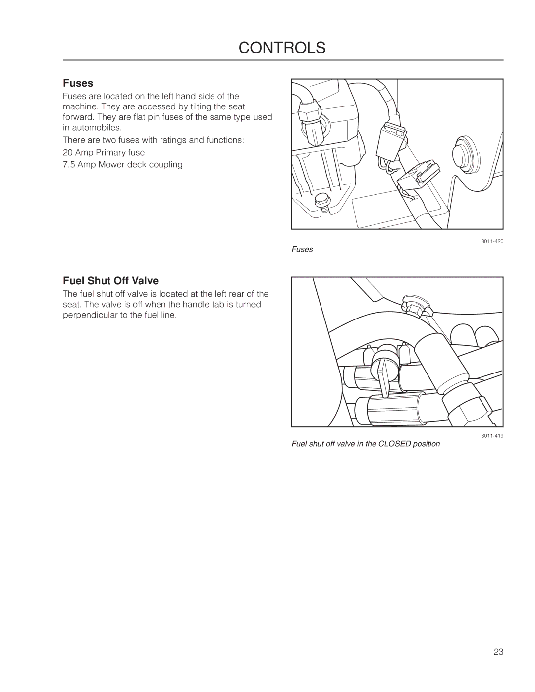 Poulan 460ZX / 966550201 manual Fuses, Fuel Shut Off Valve 