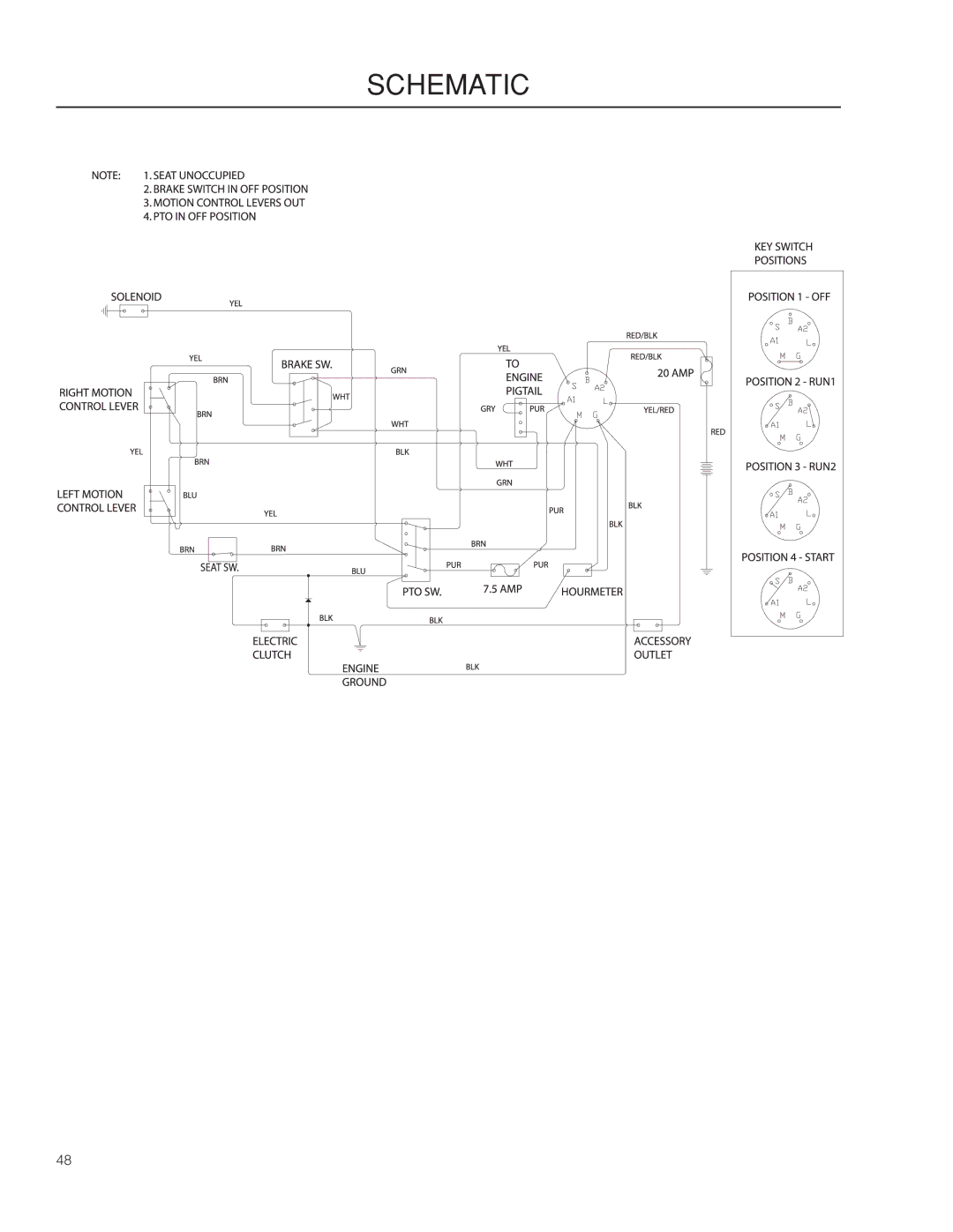 Poulan 460ZX / 966550201 manual Schematic 