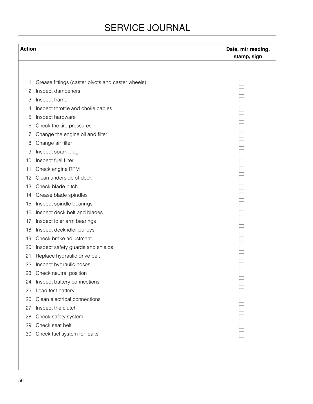 Poulan 460ZX / 966550201 manual Service Journal 