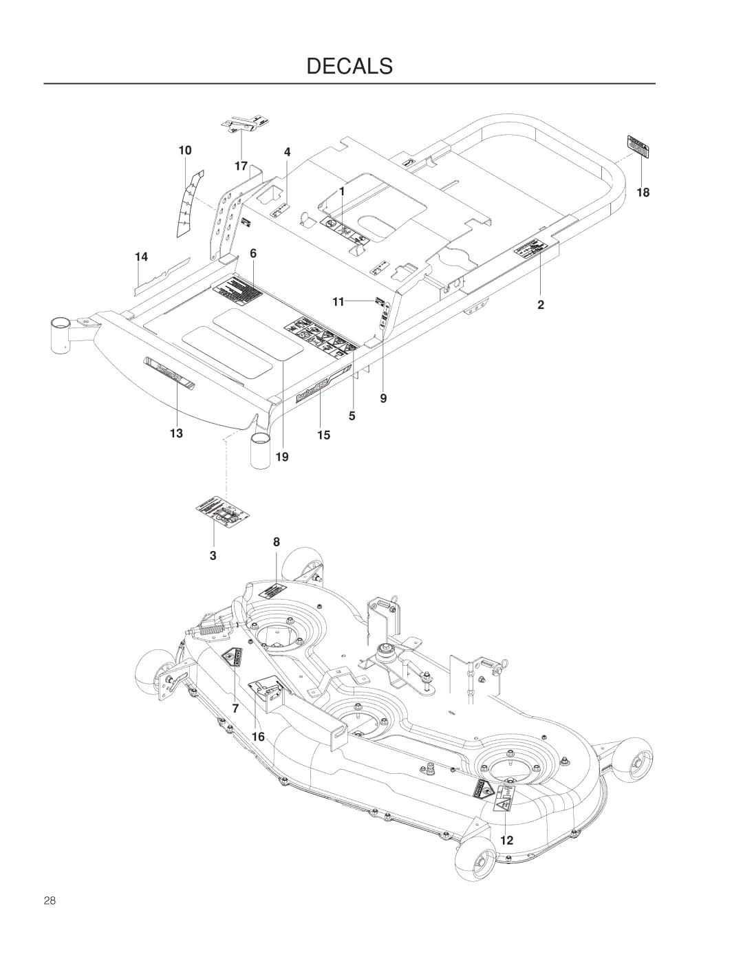 Poulan 461ZX, 966681801 warranty Decals 