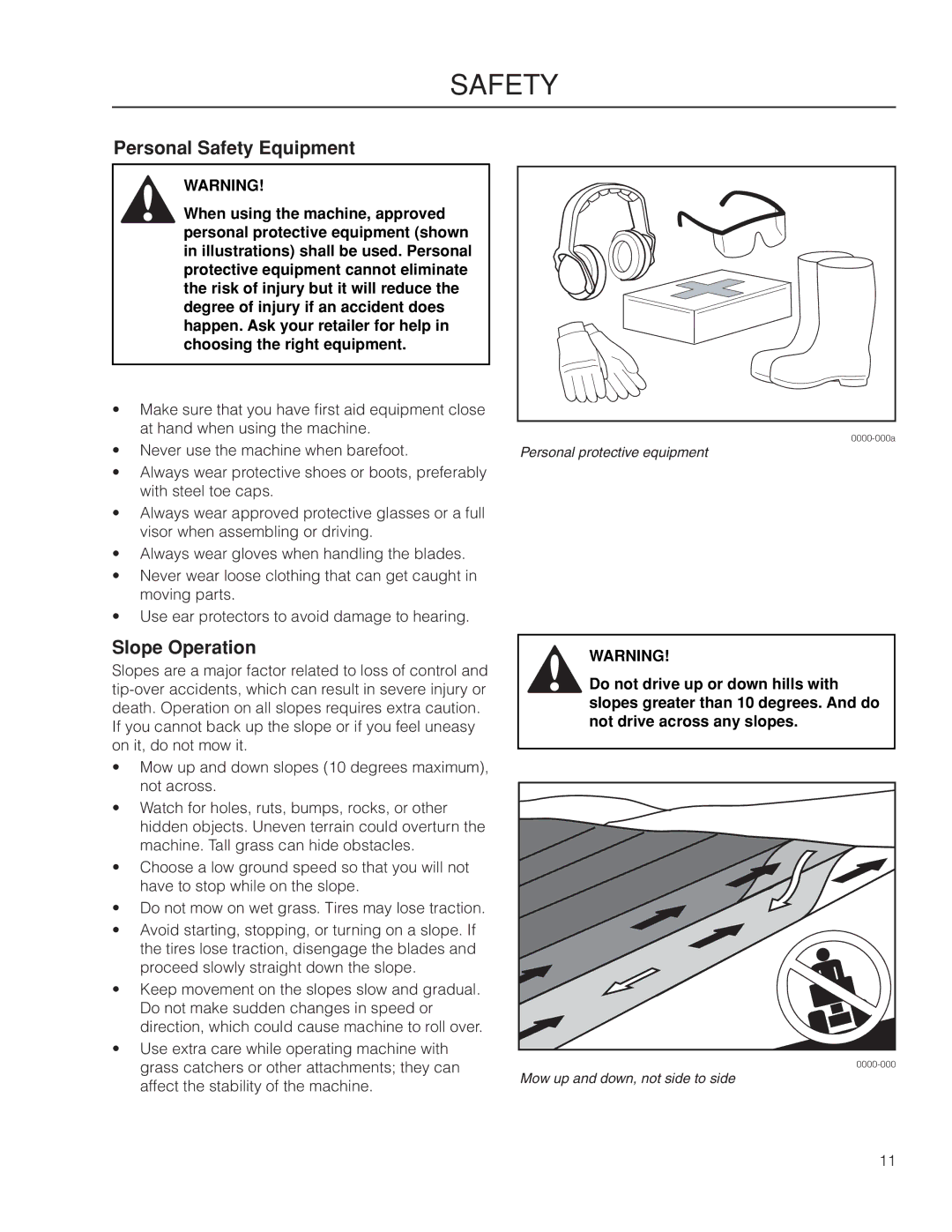 Poulan 966681801, 461ZX warranty Personal Safety Equipment, Slope Operation 