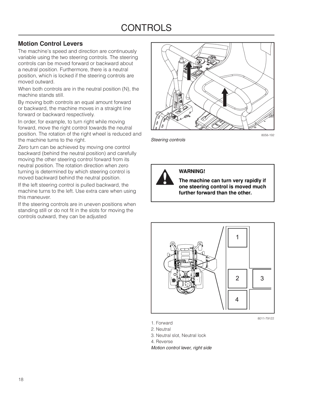 Poulan 461ZX, 966681801 warranty Motion Control Levers 