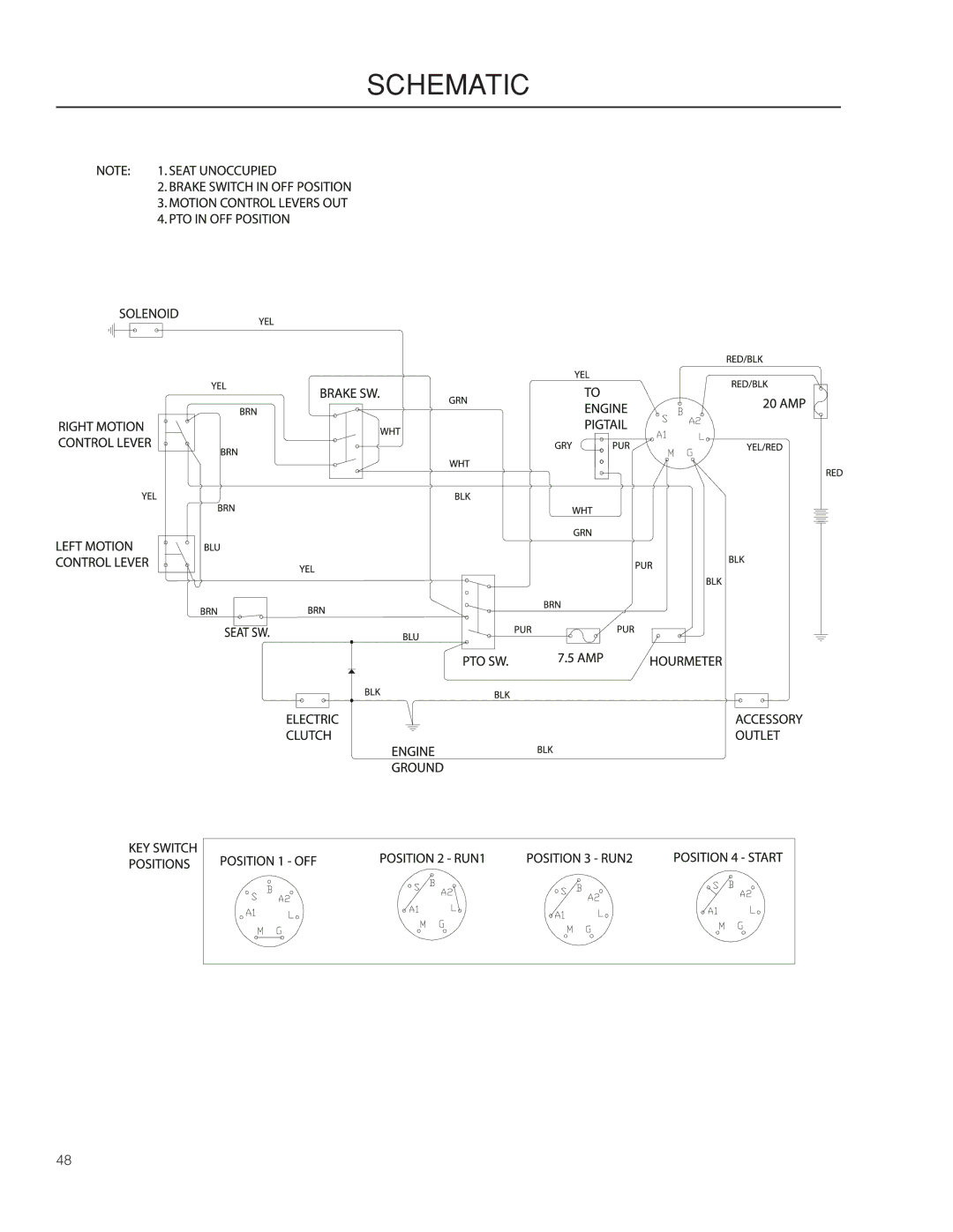 Poulan 461ZX, 966681801 warranty Schematic 