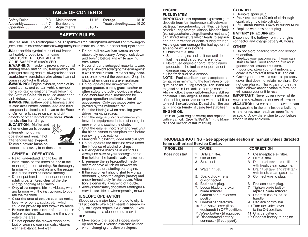 Poulan 500N22SH manual Table of Contents, Safety Rules 