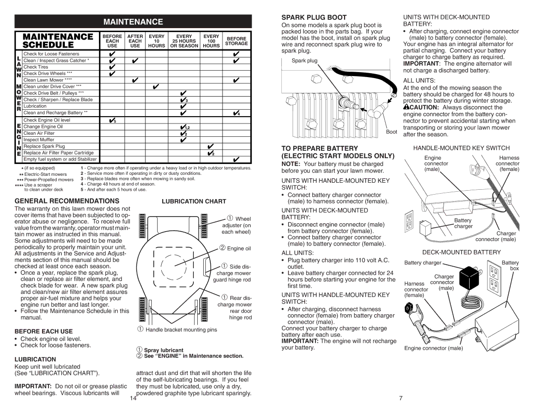 Poulan 500N22SH manual Maintenance, General Recommendations, Spark Plug Boot, To Prepare Battery Electric Start Models only 