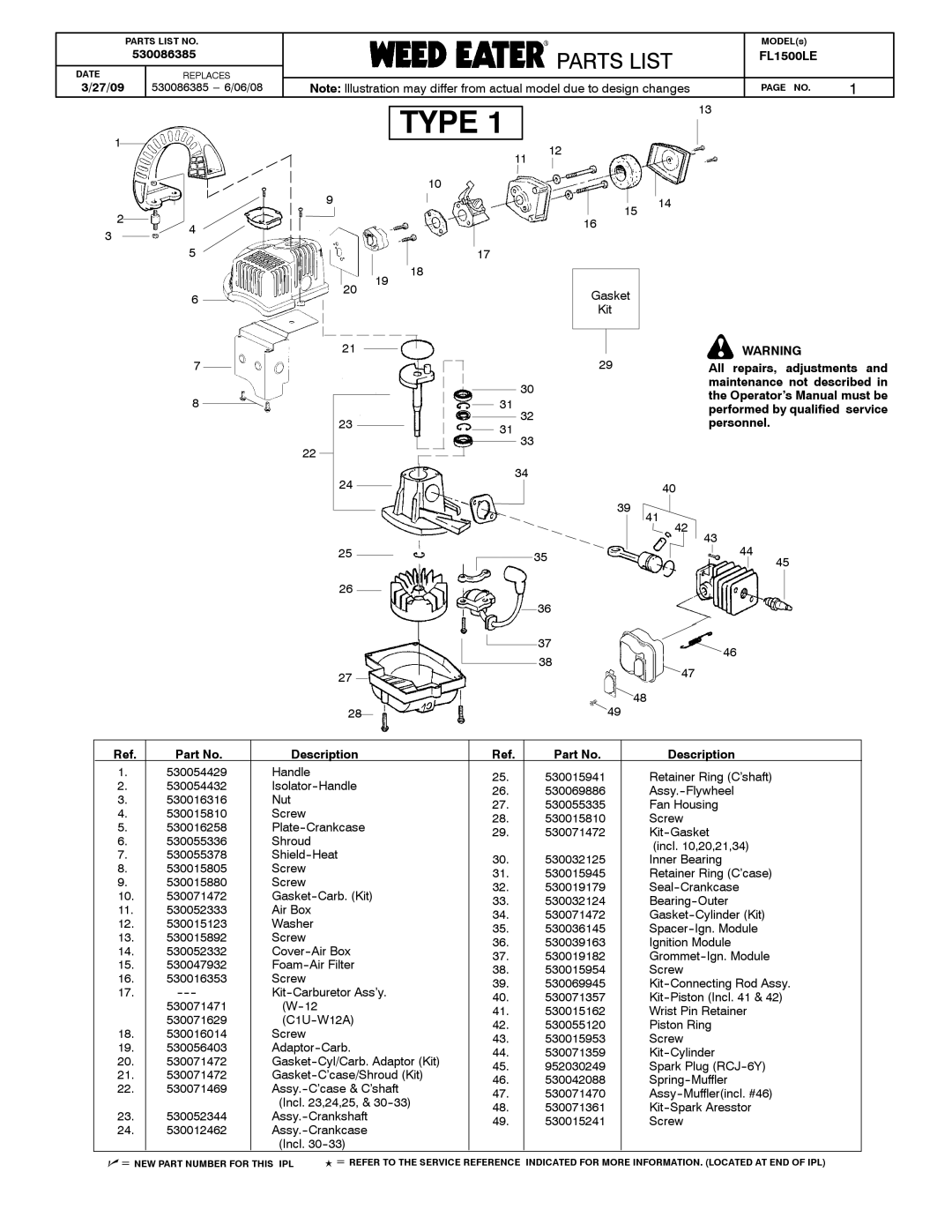 Poulan 530086385 manual Type, Gasket Kit 