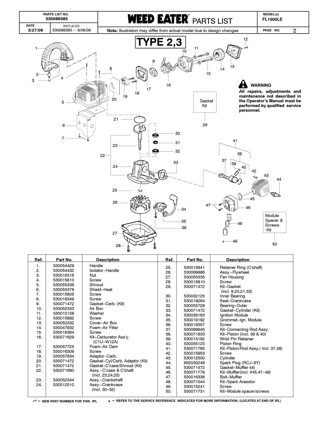 Poulan 530086385 manual Gasket, 3141 3238 Module Spacer Screws Kit 