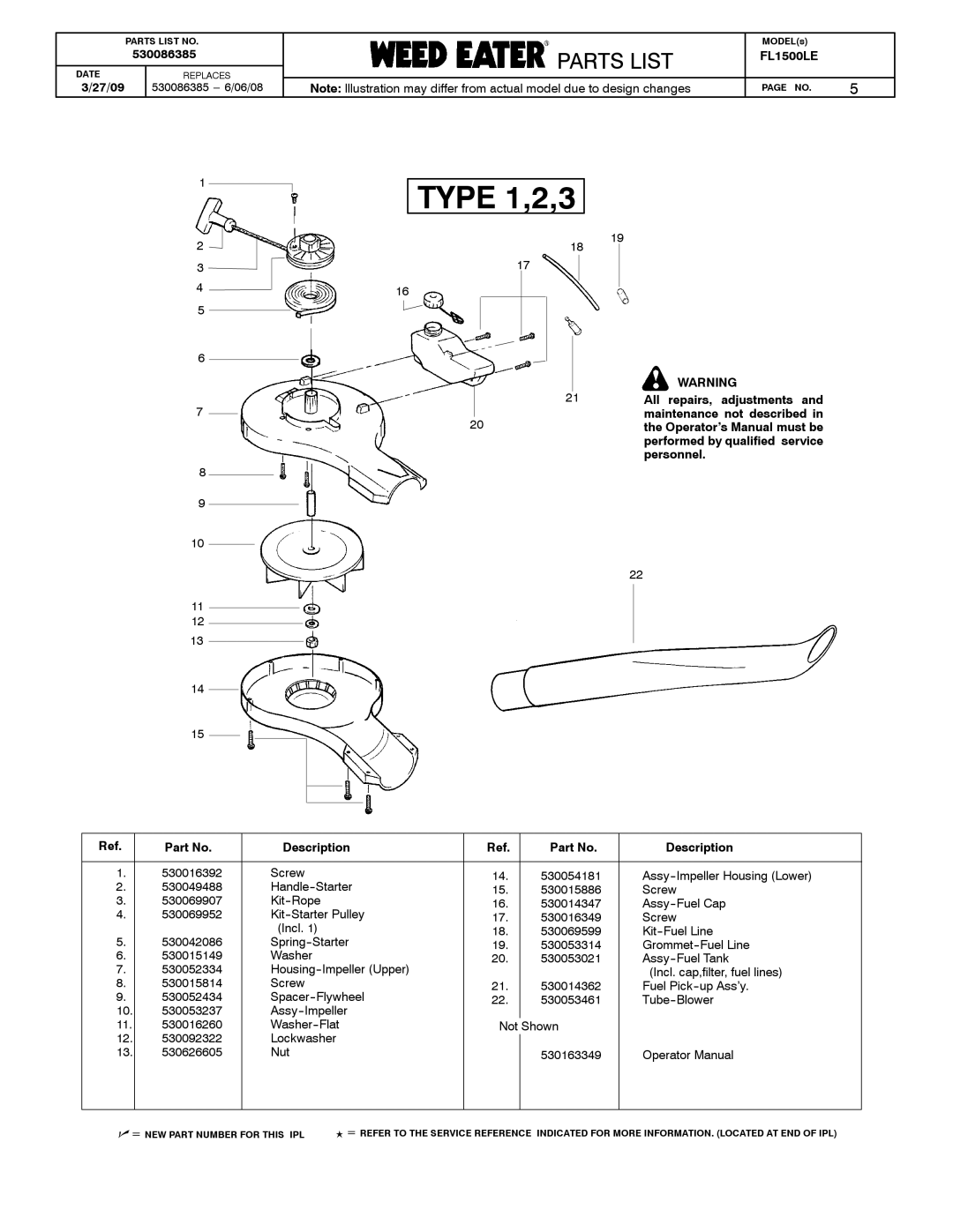 Poulan 530086385 manual Type 1,2,3 