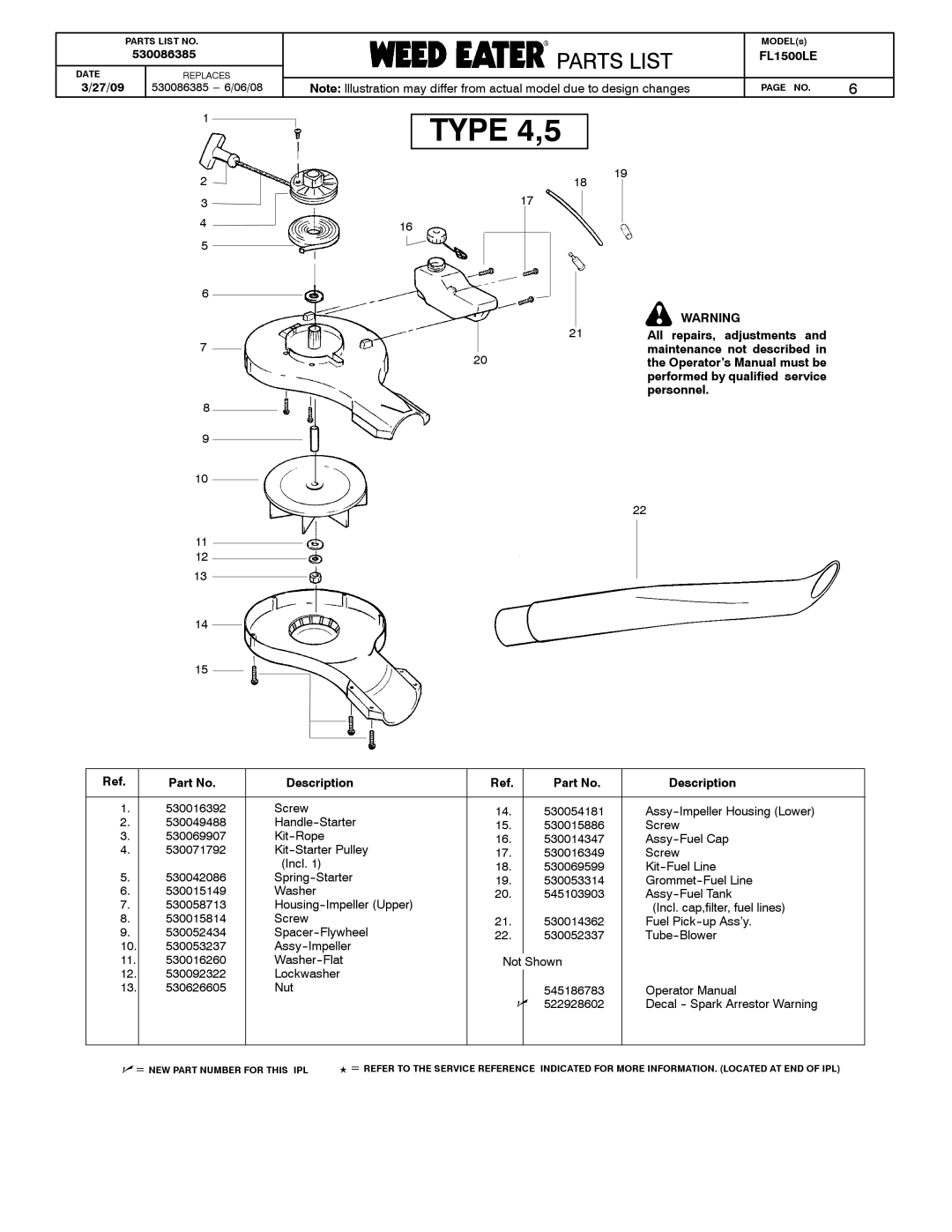 Poulan 530086385 manual Type 4,5 