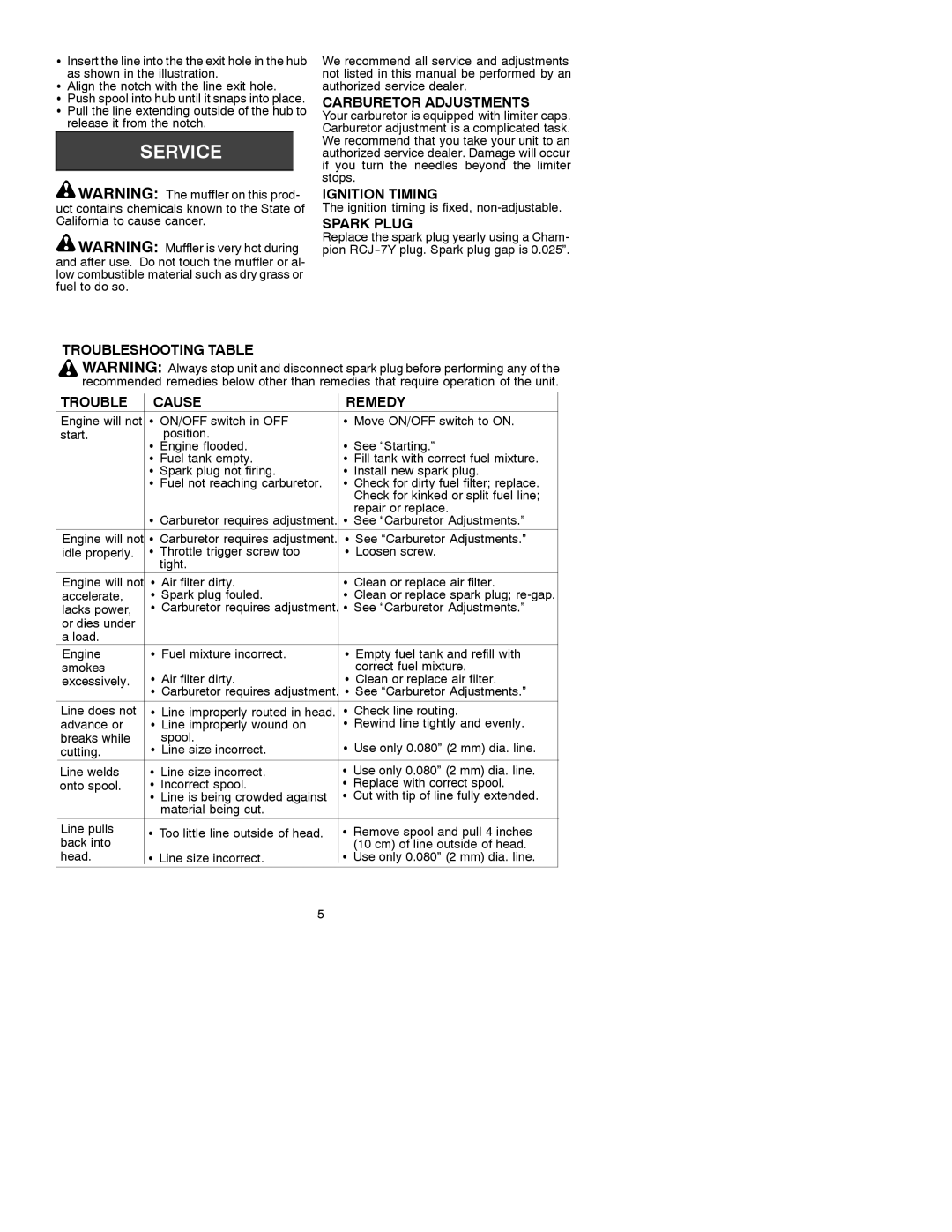 Poulan 530086413 instruction manual Carburetor Adjustments, Ignition Timing, Spark Plug, Troubleshooting Table Cause Remedy 