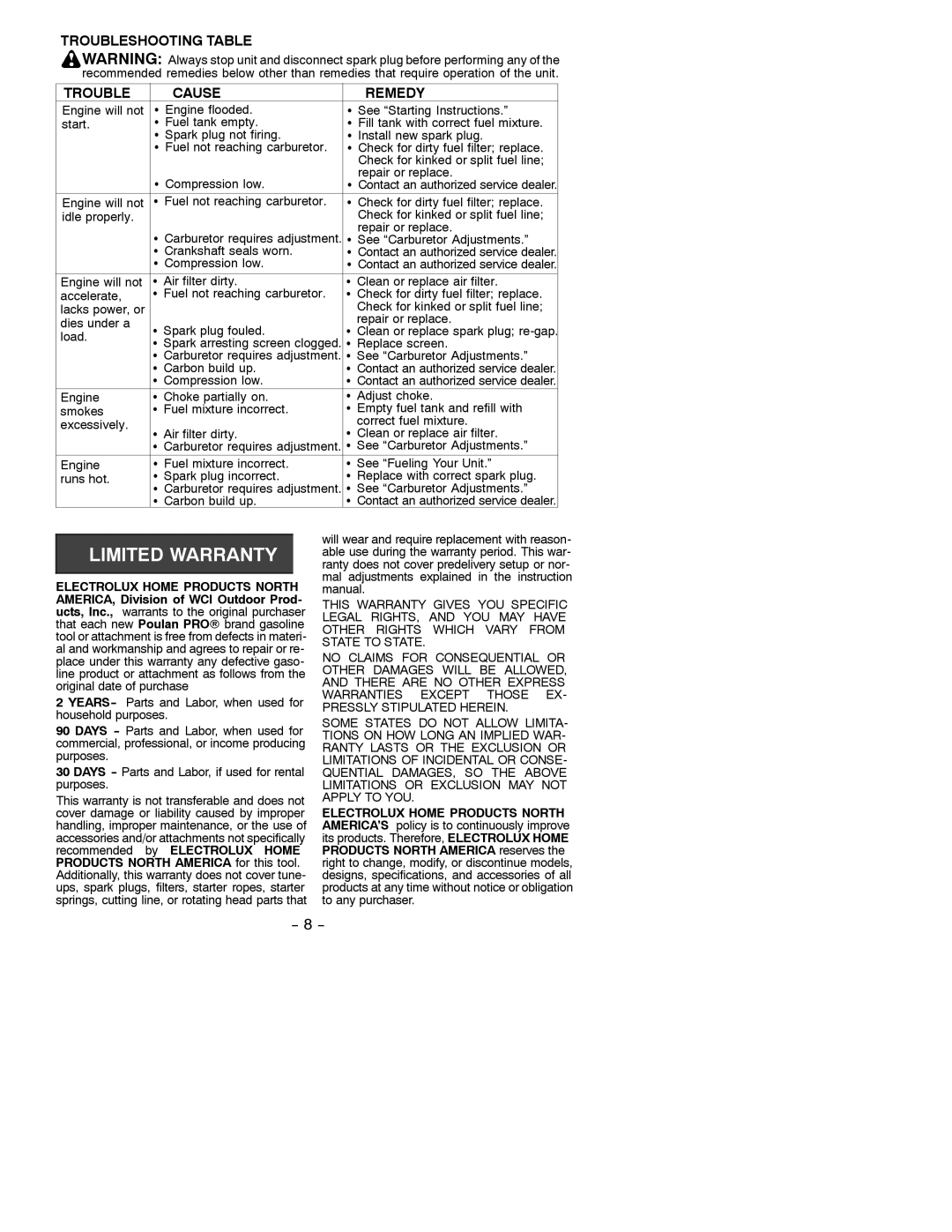 Poulan 530086577 instruction manual Troubleshooting Table Cause Remedy, Replace screen 