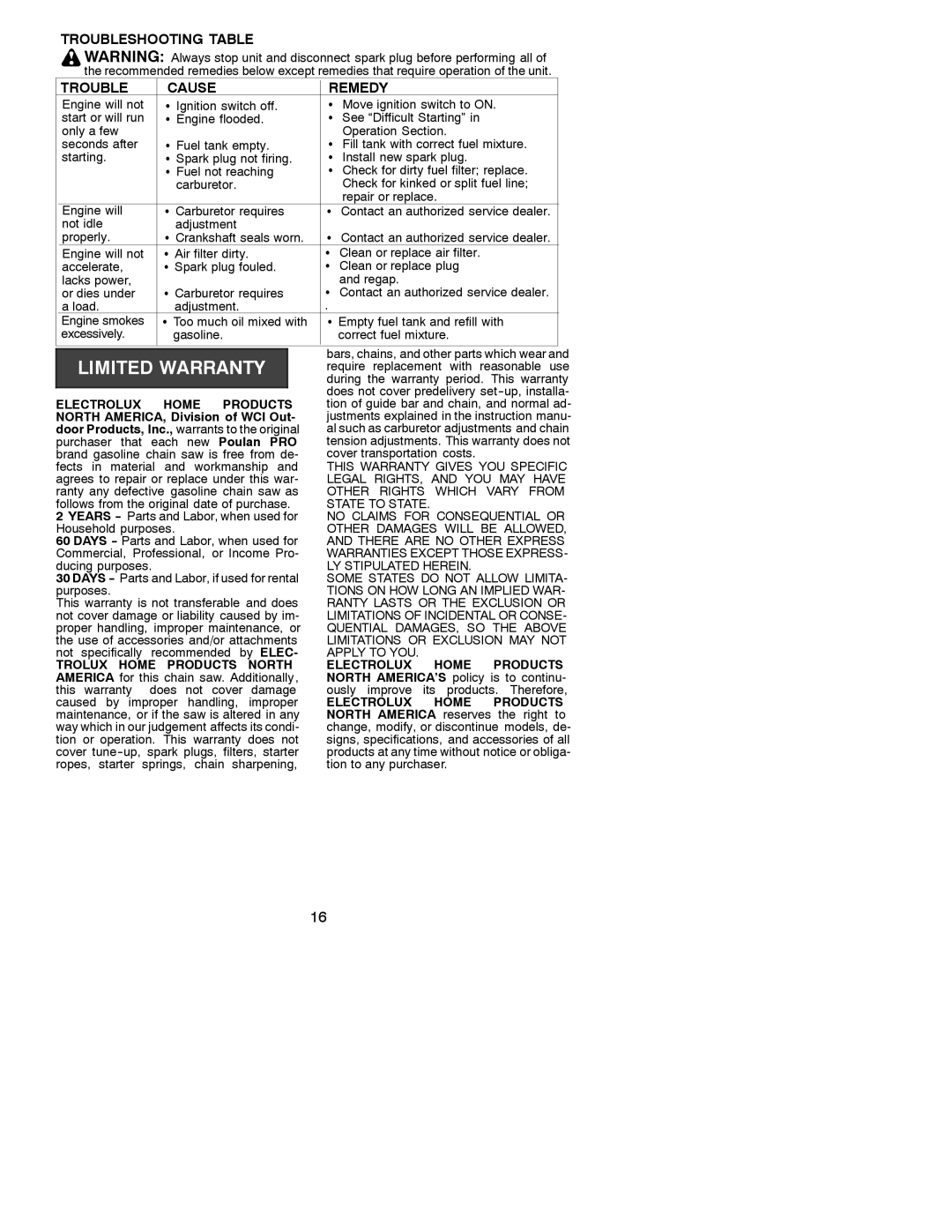 Poulan 530086596, 2001-08 instruction manual Troubleshooting Table Cause Remedy 