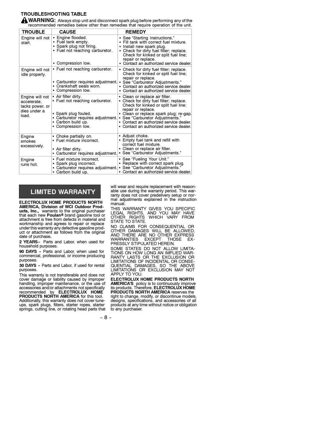 Poulan 530086795 instruction manual Troubleshooting Table Cause Remedy, Electrolux Home Products North 